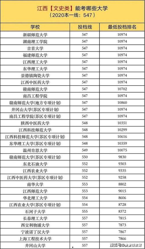 爆料空港大鲨鱼视频大全,惊险刺激的空中猎奇之旅 第2张 爆料空港大鲨鱼视频大全,惊险刺激的空中猎奇之旅 第2张