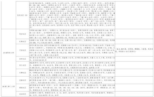 网易编剧爆料视频大全最新,揭秘视频大全背后的精彩故事 第2张 网易编剧爆料视频大全最新,揭秘视频大全背后的精彩故事 第2张
